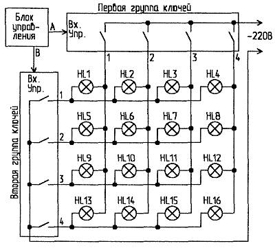 Функциональная схема установки